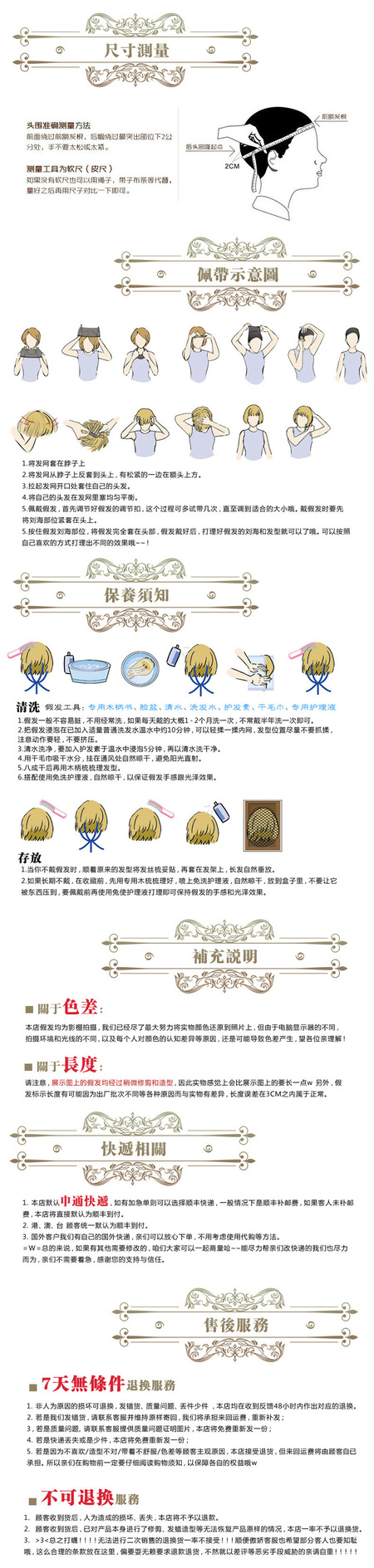 描述-2