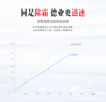 K60A3大滚轮 (10).jpg
