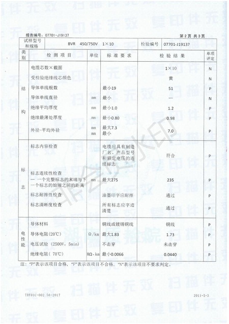 2019CCC一致性确认07701-J19137BVR1x1