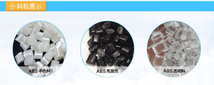 ABS粒子展示