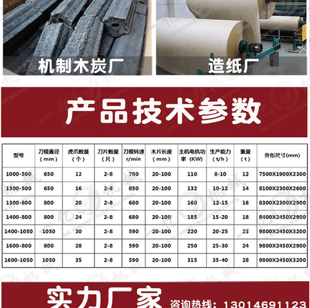 木材破碎机详情页_06.png