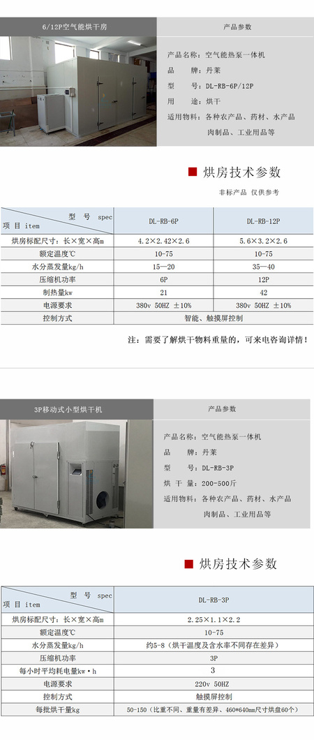 产品参数 最新