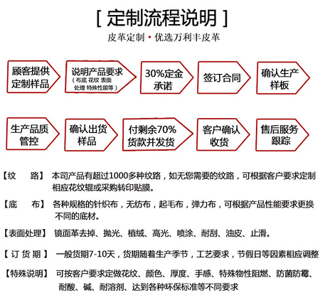 定制流程说明
