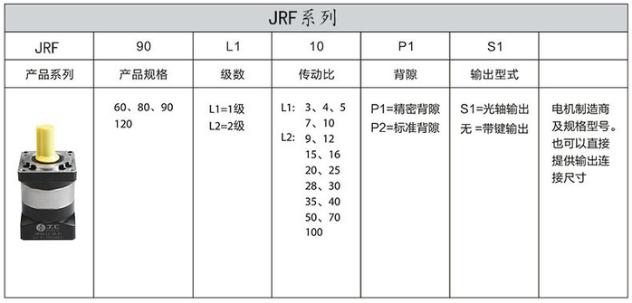 JRF90型号说明.jpg