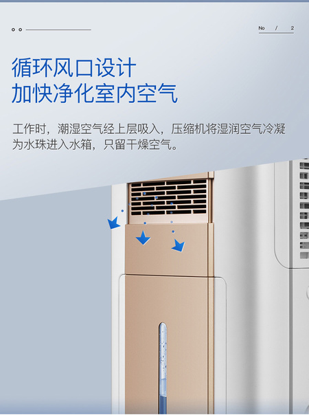 V58A3德业除湿机 (17).jpg