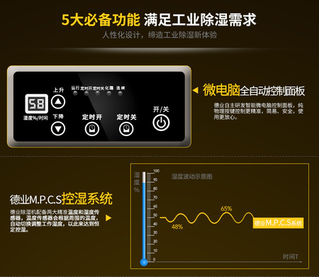 360L德业除湿机 (11).jpg