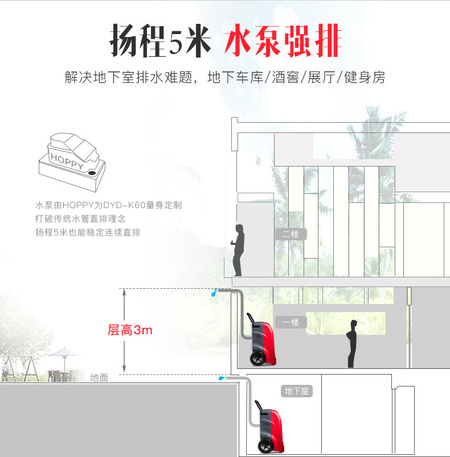 K60A3大滚轮 (4).jpg