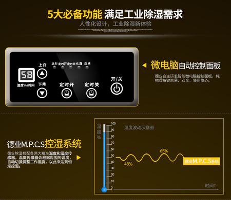 德业480L大型除湿机 (10).jpg