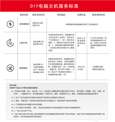 保修条款.jpg