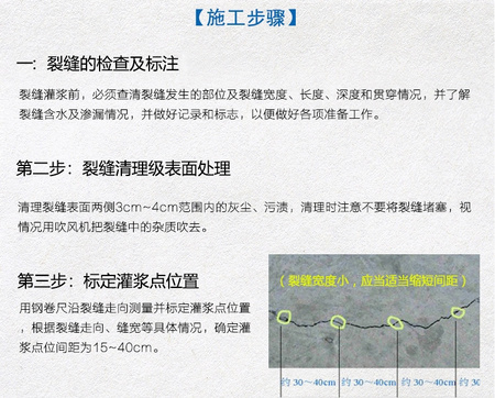 SY灌缝胶-详情页_06.jpg