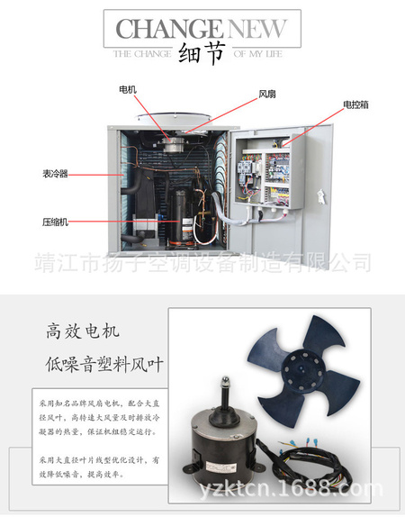 模块机参数1
