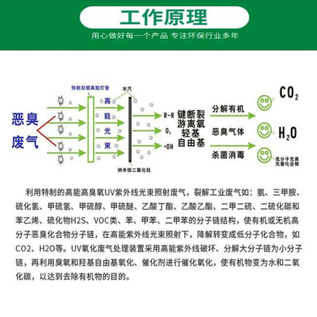 未命名_副本2222