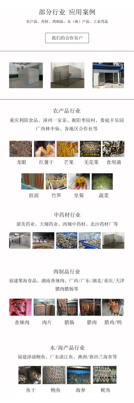 部分行业 应用案例+1 农副产品、中药材、水海产品等