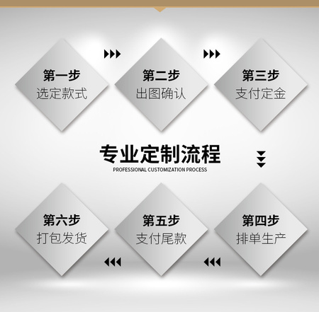 金鸿誉门业详情17_03