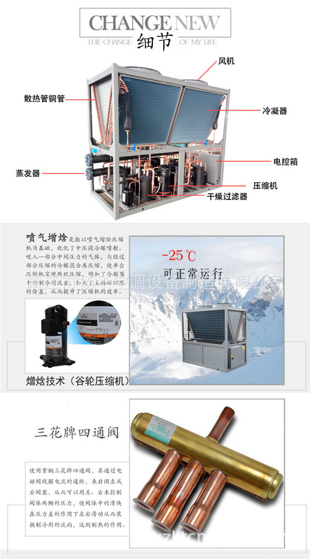 模块机参数3
