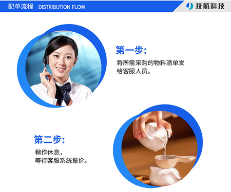 7配单流程-1.jpg