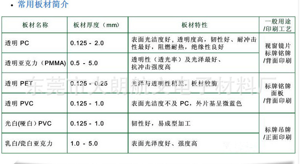材质详细.jpg