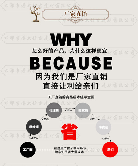厂家直销7.png