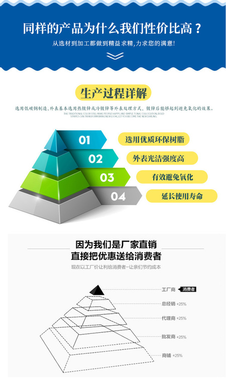 玻璃钢化粪池_04.jpg