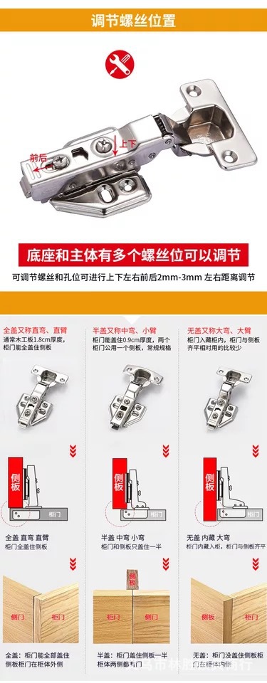 铰链配图