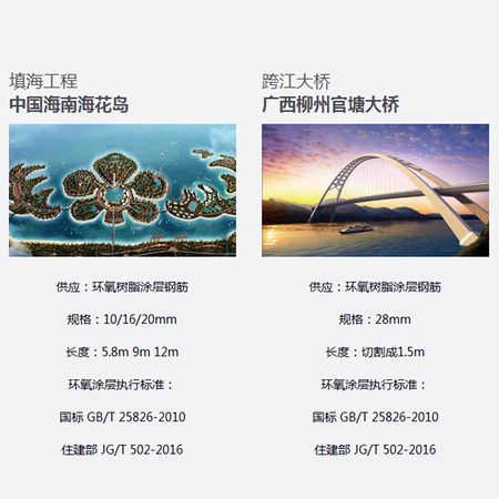 成品案例1