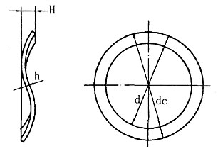 DIN934-1