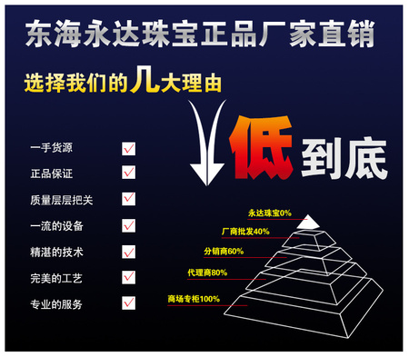 未标题-1 副本