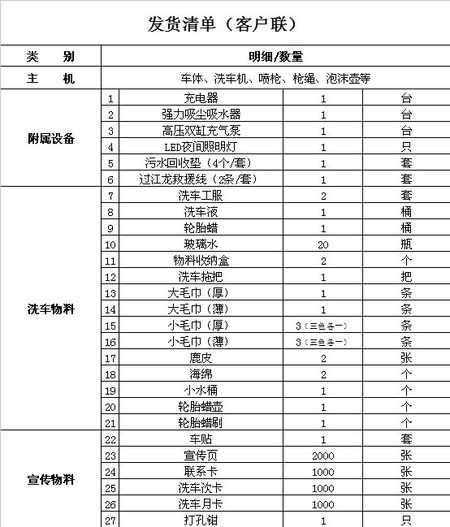 发货单