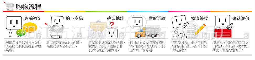 购物流程1