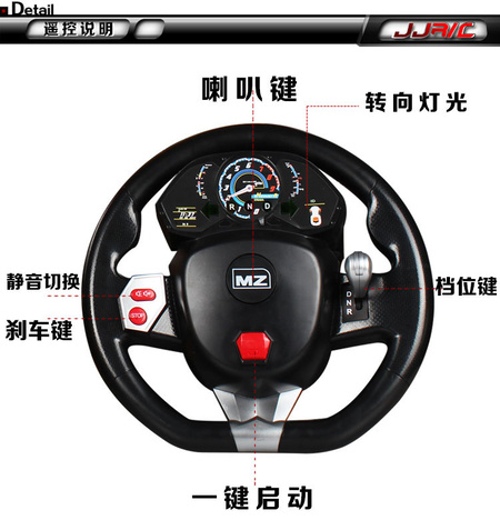 undefined