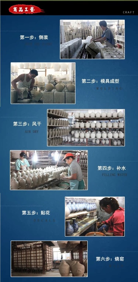 工艺电脑版图