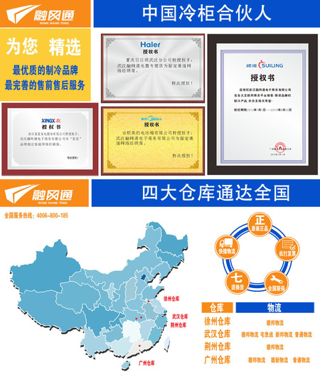 品牌物流