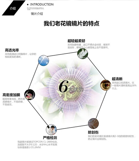 老花镜_13