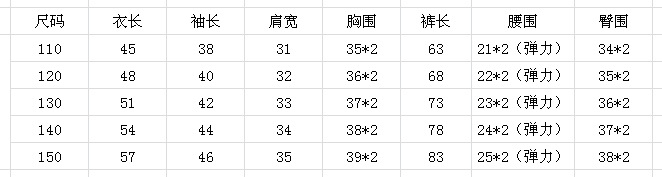 表格
