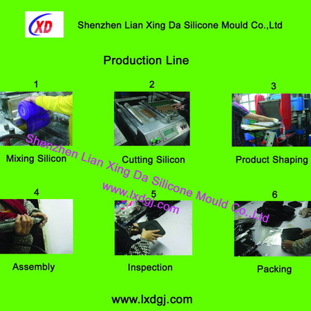 Production line