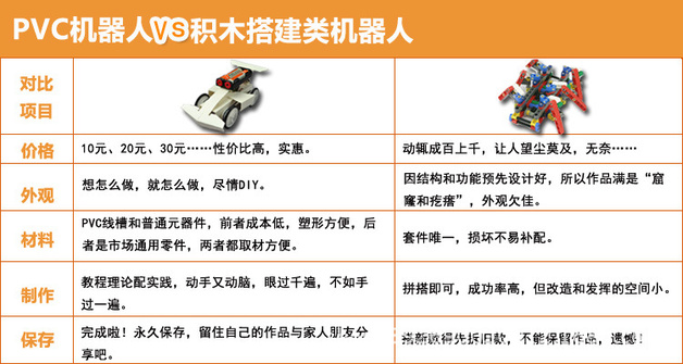 第二册对比
