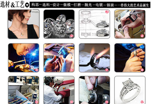 选材工艺1.1