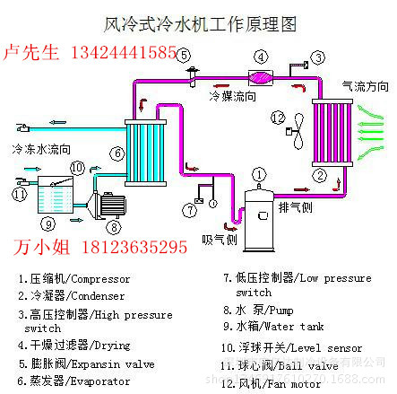 风冷式冷水机电路图