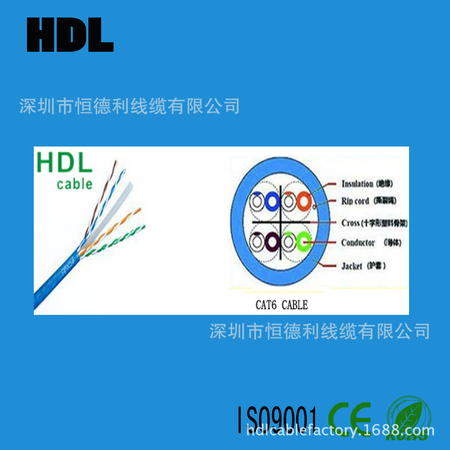CAT6 UTP CABLE 1