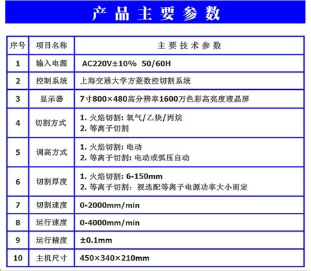 奥迅便携式数控切割机详情