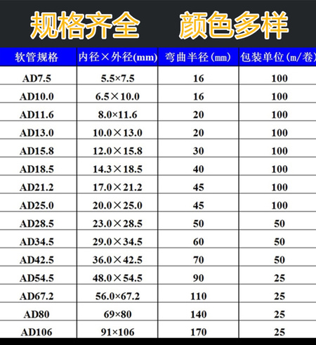 新达荣详情_04