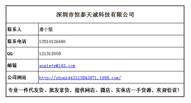 诚信通个人资料