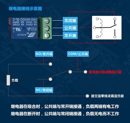 4路WiFi继电器控制器_16