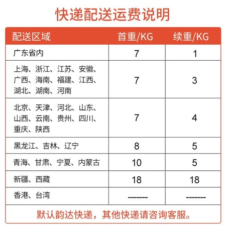 韵达运费表格 (1)