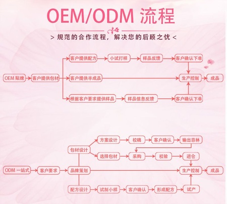 首页套图无方正_06