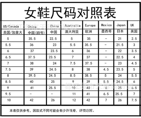 女鞋尺码对照表