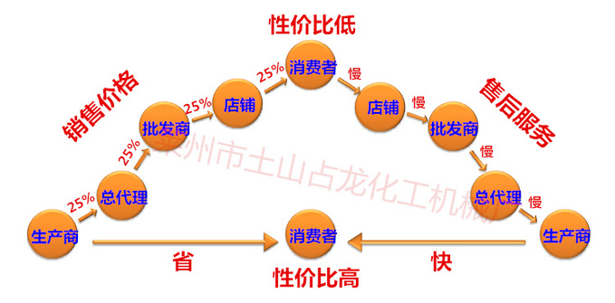 QQ图片20170421121705