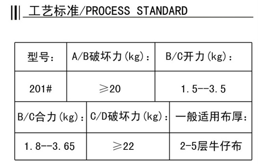 afa2c250f87a7ce5ee70efd89c931b