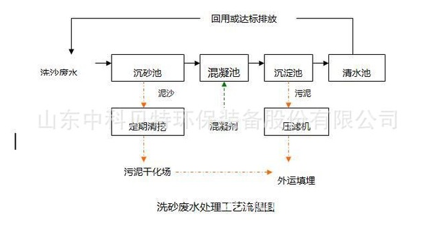 QQ图片20180514100748