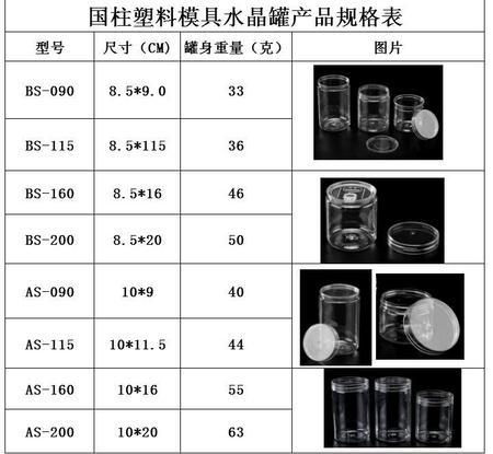 水晶罐规格图